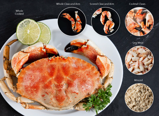 Nutritional Benefits Jonah Crab